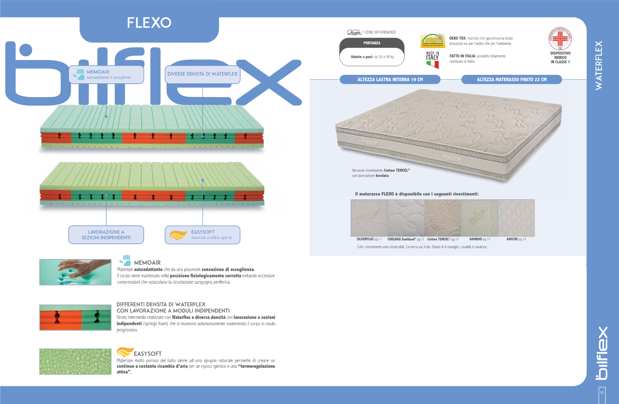 Waterflex 3