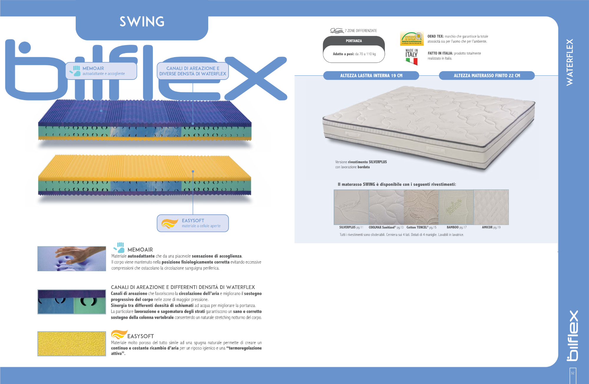 Waterflex 4