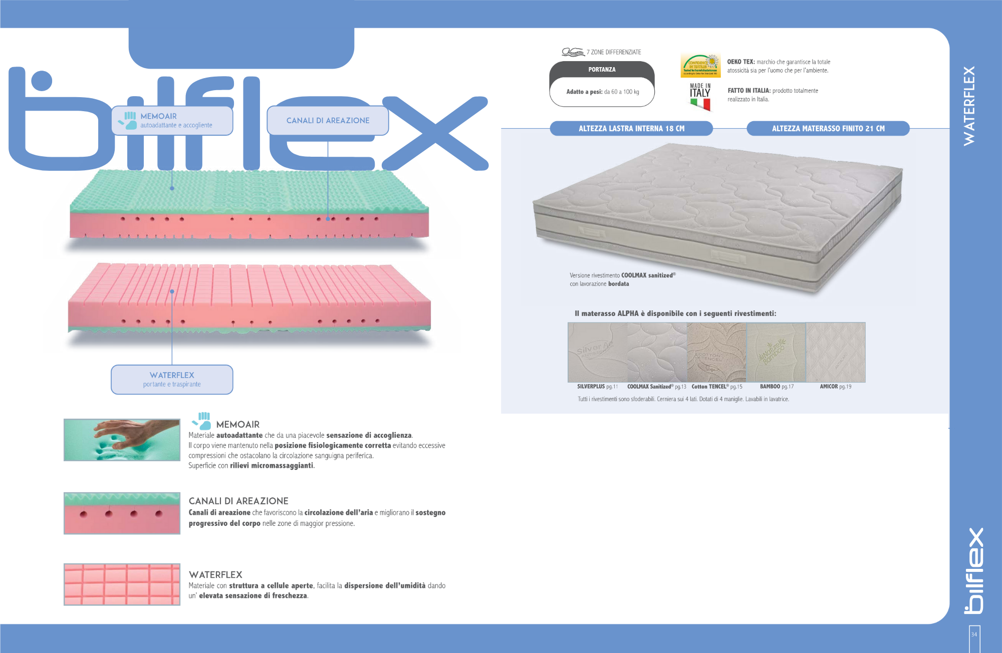Waterflex 5
